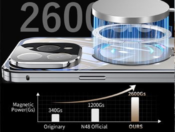 Give your phone a case according to your mood